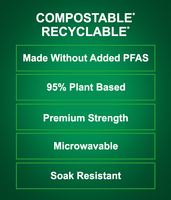 ECOSAVE Facts